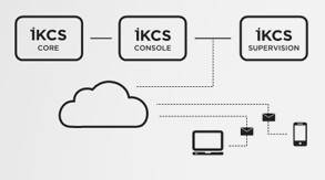 1_ikcs_modularity-7p02h